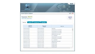 Esco iRMAP (远程监控服务)