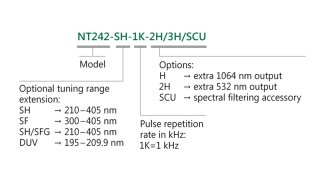 NT242半导体泵浦固体千赫兹重频纳秒可调谐激光器