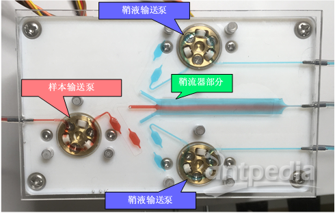 高砂电气 注射泵试剂封入流路 低脉冲芯片泵 TAKASAGO