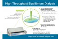 High Throughput Equilibrium DialysisHTD平衡透析HTD 96b HTDialysis FAQs