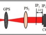 基于振幅型希腊梯子光子筛的强度传输测量光路&nbsp;