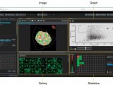  3D细胞分析软件NoviSight