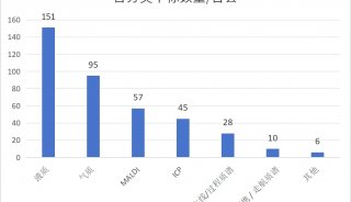 圖片1