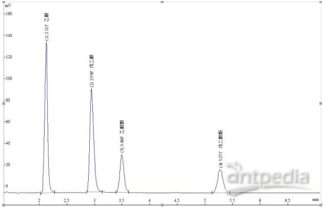 液相色谱仪分析乙酸、戊二酸