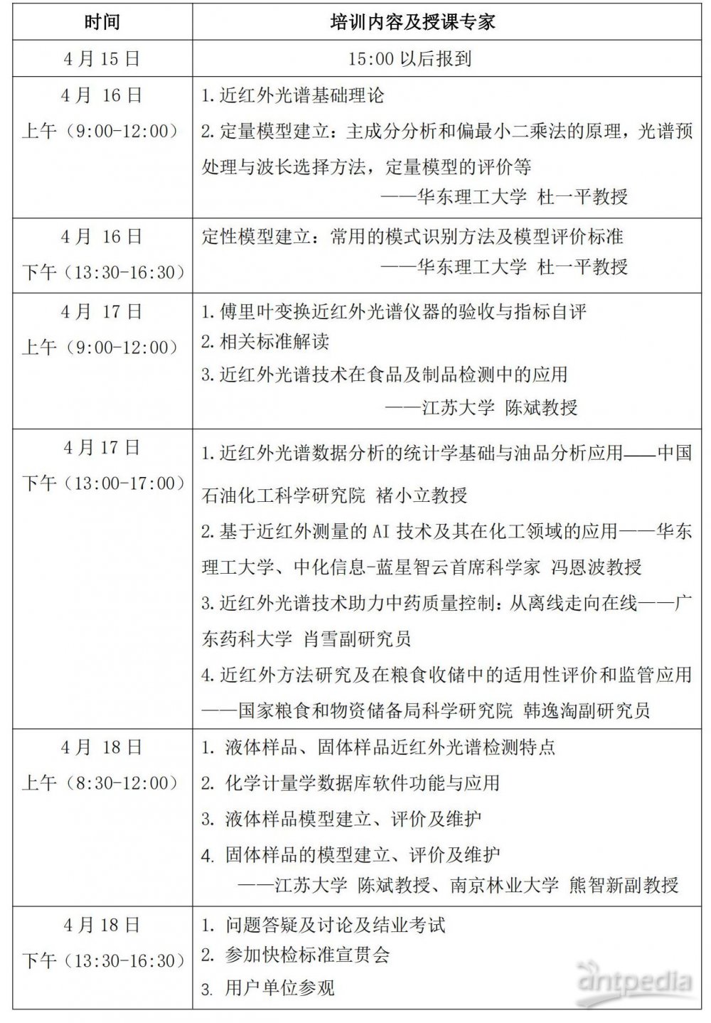第二轮通知-第三期近红外光谱技术培训文件-广东惠州_20240312134520_01.jpg