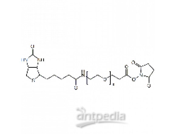 (+)-Biotin-PEG24-NHS Ester