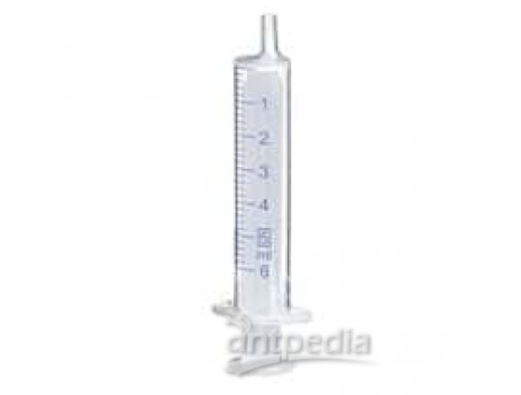 Kinesis Disposable Luer-lok Syringe, 20 mL; 100/pk