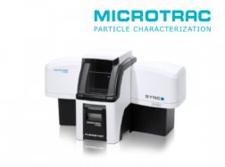 Think SYNC —— 把激光衍射带到一个新的高度