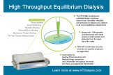High Throughput Equilibrium DialysisHTD平衡透析HTD 96b HTDialysis FAQs