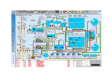 污水处理厂智能化监控与管理系统