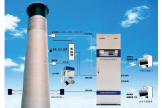 迈德施CEMS1800烟气排放连续监测系统