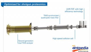 002Optimized-for-shotgun-proteomics_version2