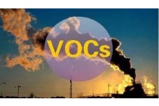 20200115 VOCs、有害颗粒物等空气污染物的检测技术